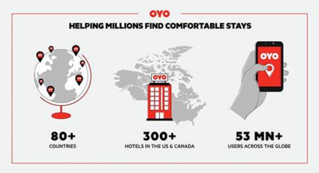 Oyo Hotel Guymon Ok Us-64 Eksteriør bilde